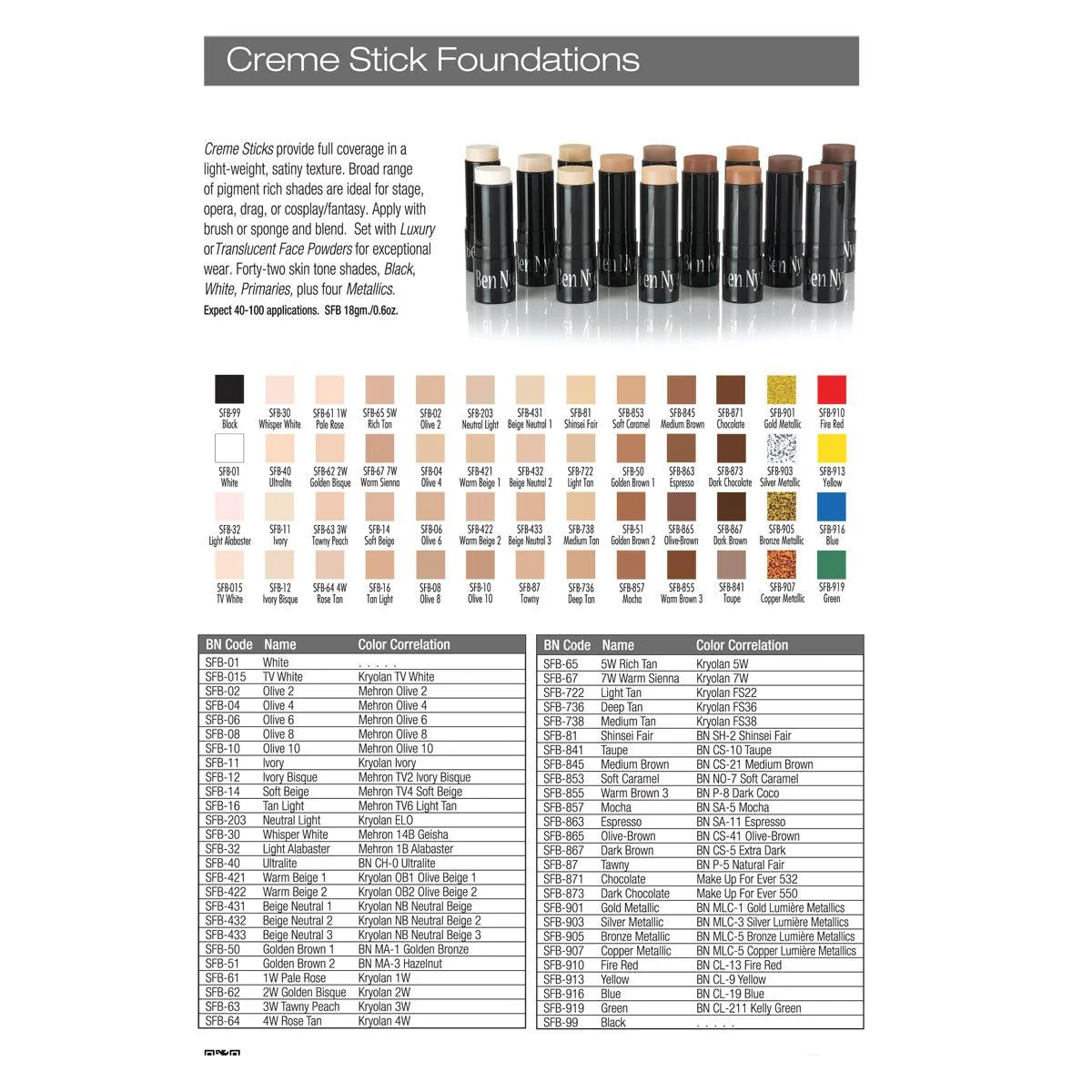 Ben Nye Creme Stick Foundation - Image 3