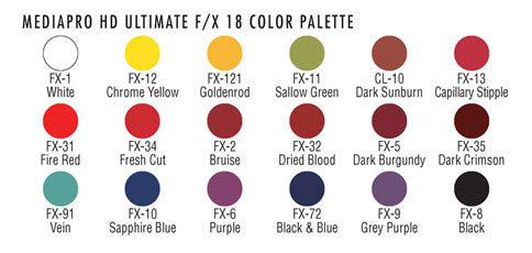 Ben Nye MediaPRO Ultimate F/X Palette - Image 2
