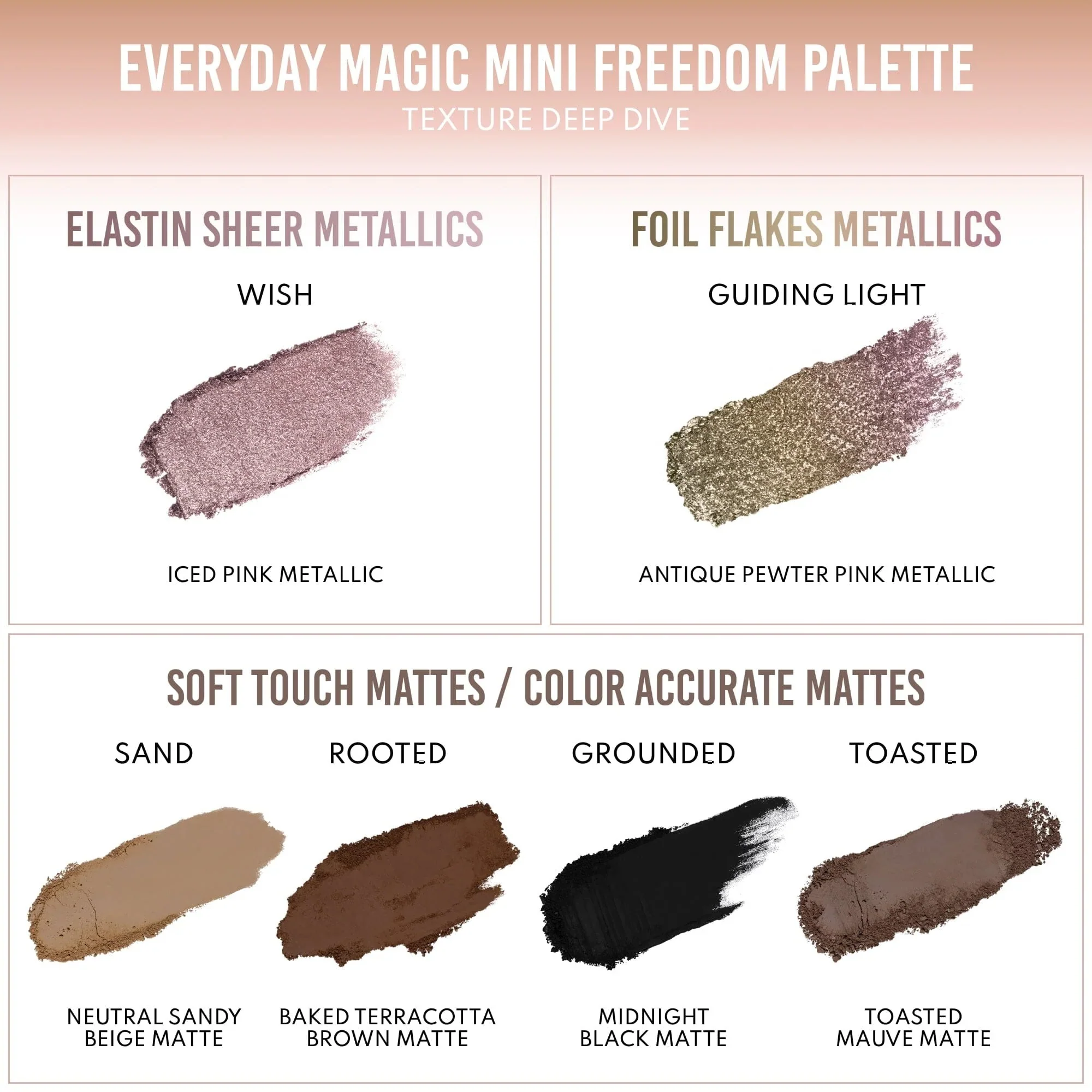 Danessa Myricks Beauty Everyday Magic Mini Freedom Palette - Image 6