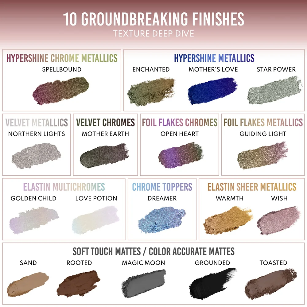 Danessa Myricks Beauty Lightwork VII Freedom Palette - Image 3