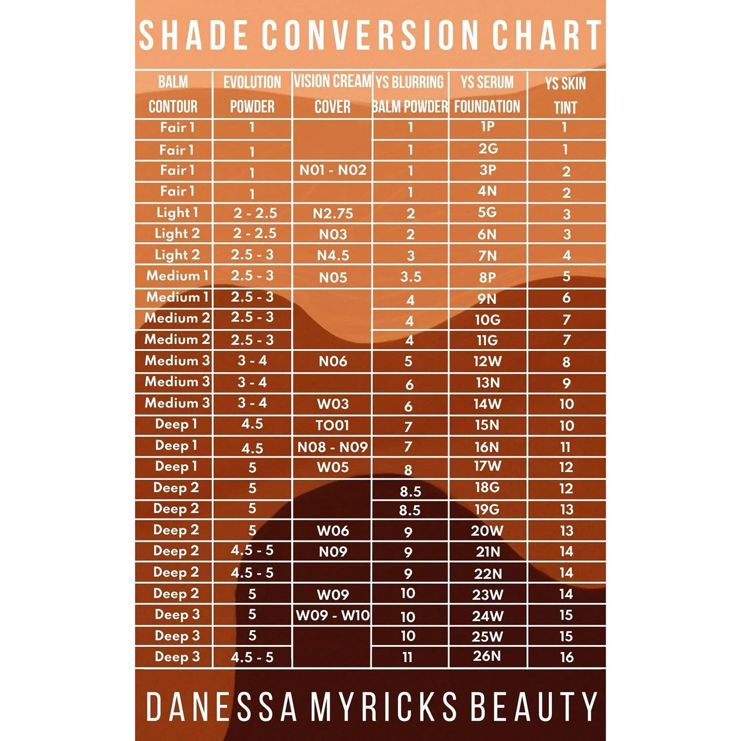 Danessa Myricks Beauty Yummy Skin Serum Foundation Refill - Image 5