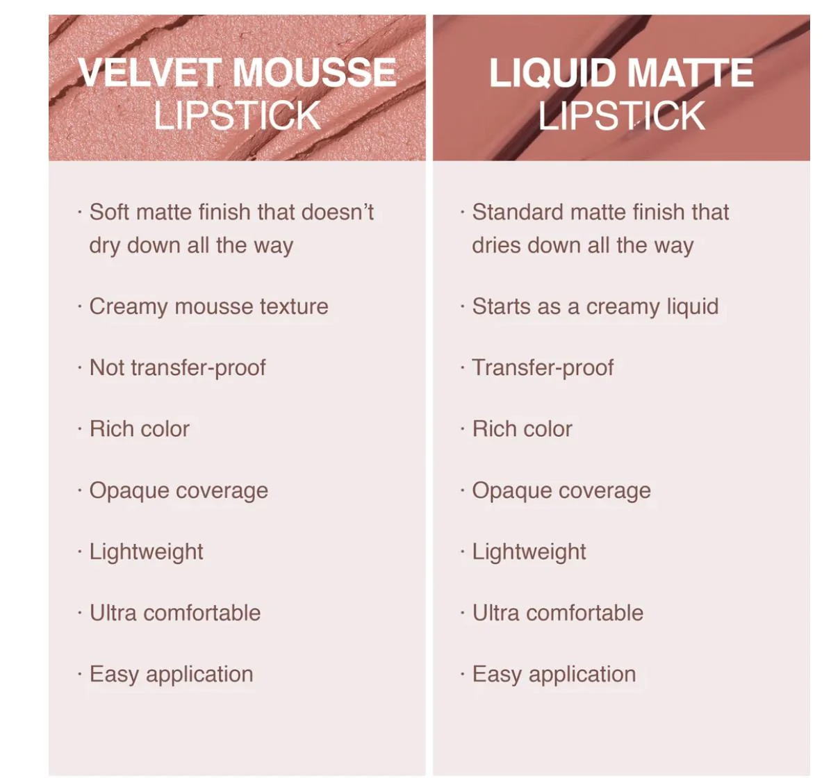 Dose of Colors Velvet Mousse Lipstick - Image 5
