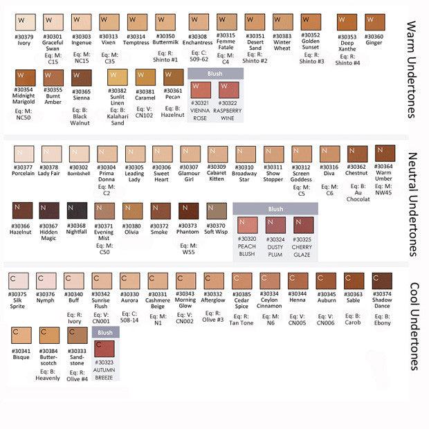 Graftobian Ultra HD Glamour Creme Foundation - Image 3