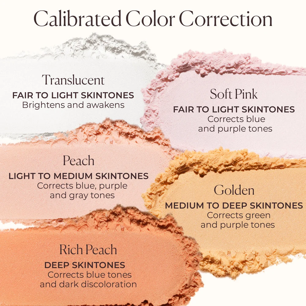 Laura Mercier Secret Brightening Color Correcting Under Eye Setting Powder - Image 7