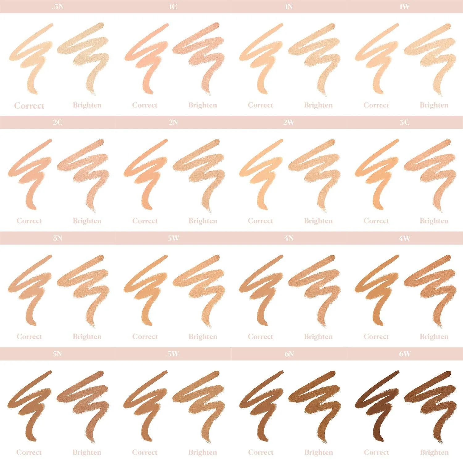 Laura Mercier Secret Camouflage Concealer Duo - Image 2