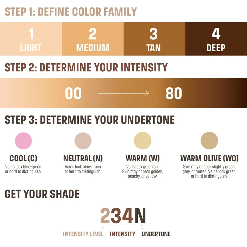 Make Up For Ever Balancing & Perfecting Foundation - Image 8
