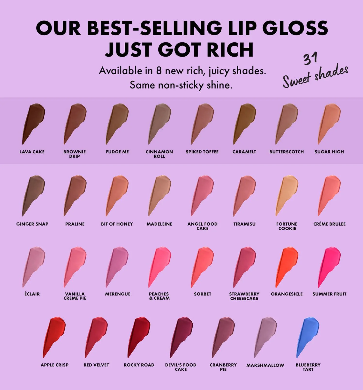 NYX Butter Gloss - Image 3