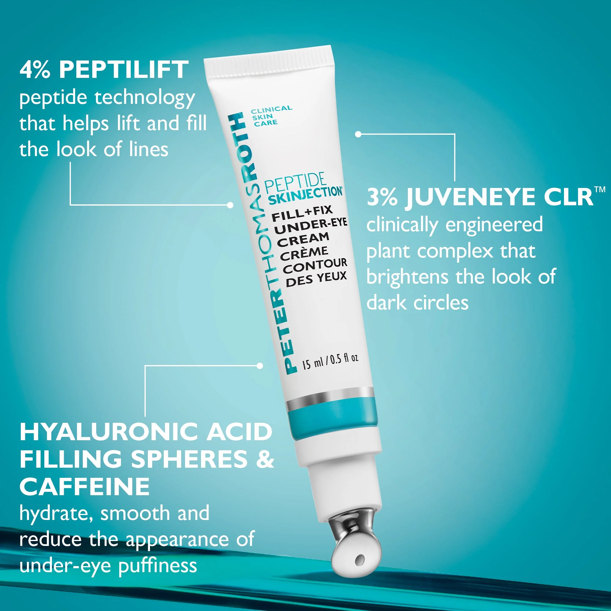 Peter Thomas Roth Peptide Skinjection Fill + Fix Under Eye Cream - Image 6