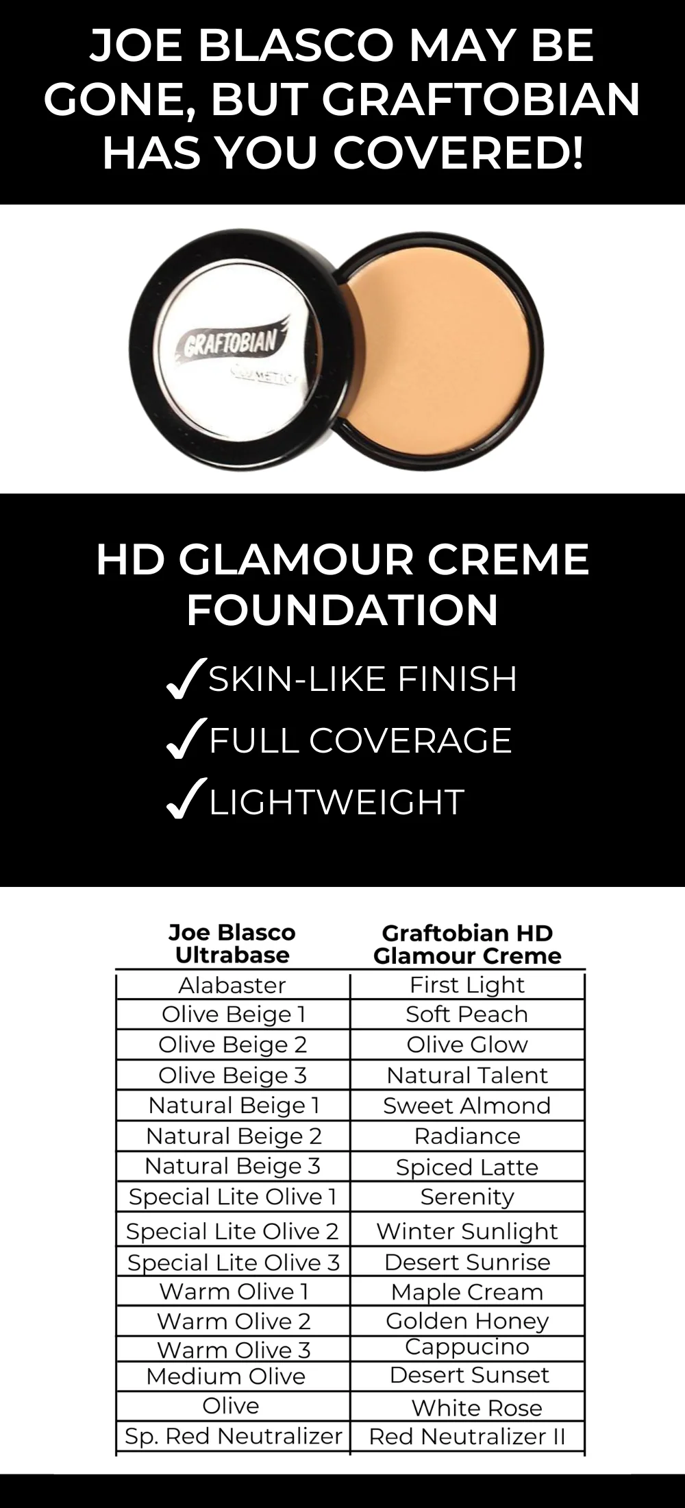SAMPLE of Graftobian HD Creme Foundation - Image 4