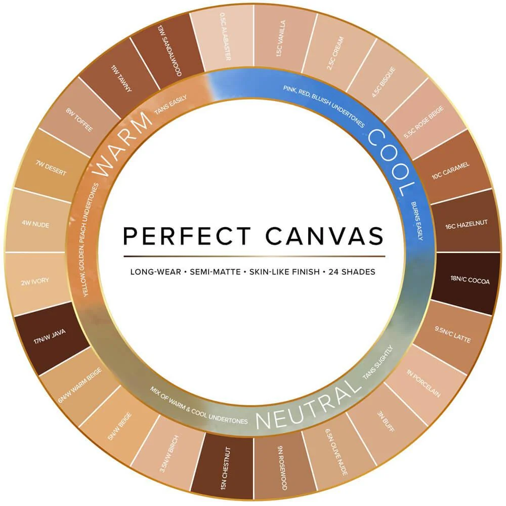 Temptu Perfect Canvas Hydra Lock Airbrush Foundation 6-pack (Fair/Light) - Image 2