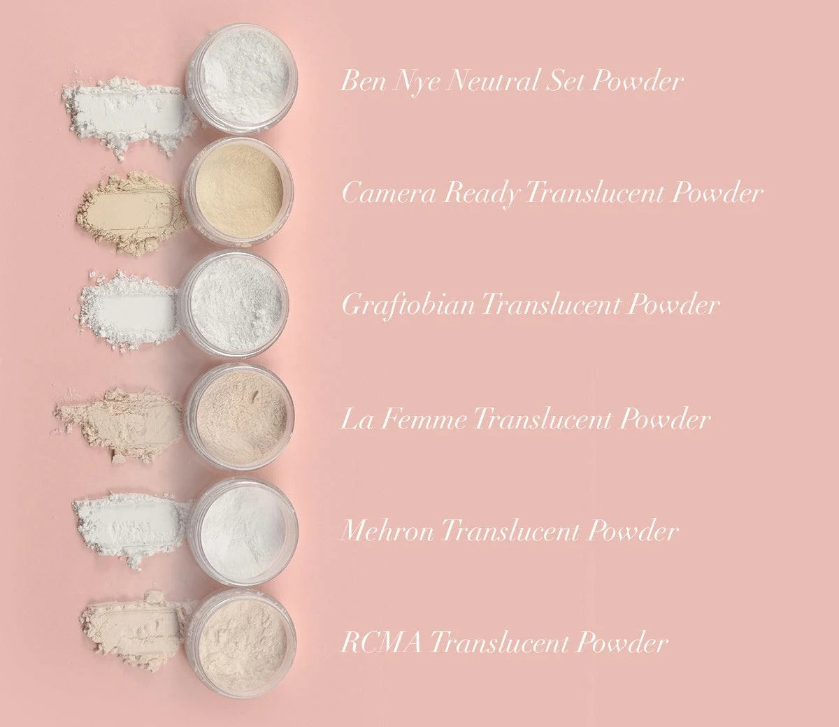 Translucent Powder SAMPLER Bundle - Image 2